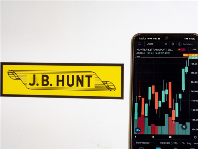 J.B. Hunt stock at an inflection point with new highs in sight