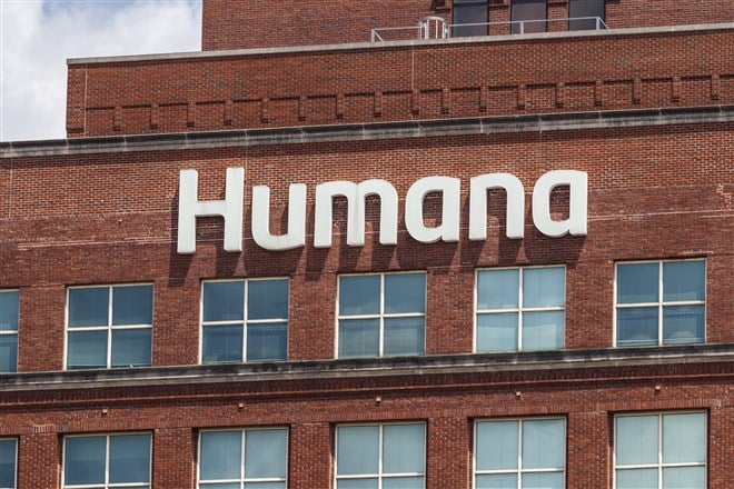 Humana EPS shocker. Are Medicare Advantage plans in jeopardy? 