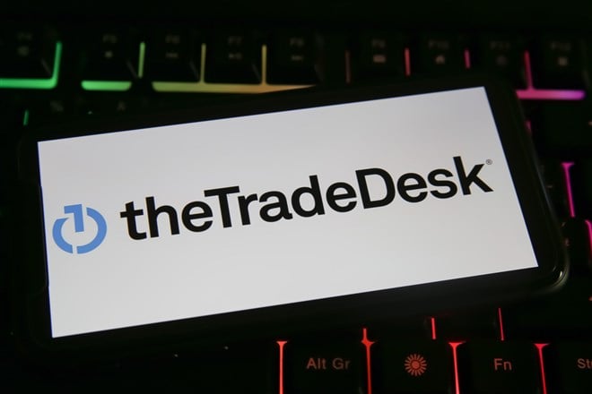 TheTradeDesk stock price 