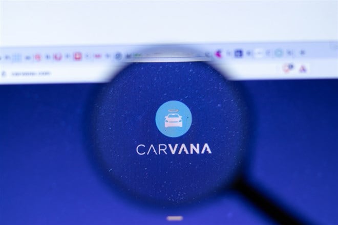 Carvana stock price 