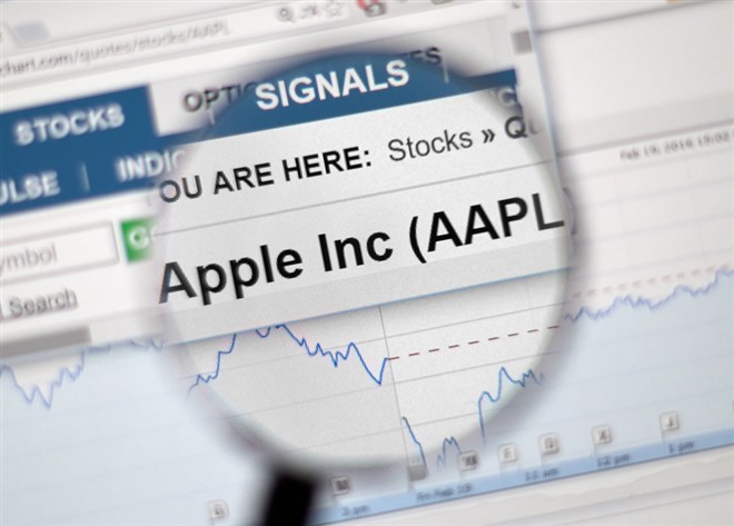 Apple stock price 