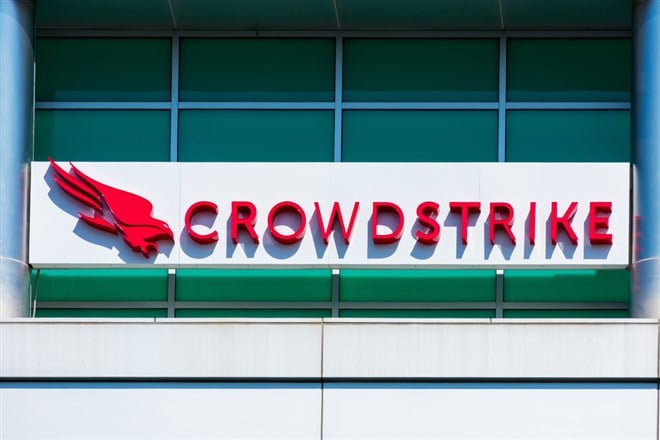 Crowdstrike stock 