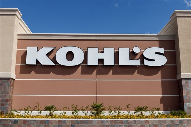 Kohl's Retail Store Location sign