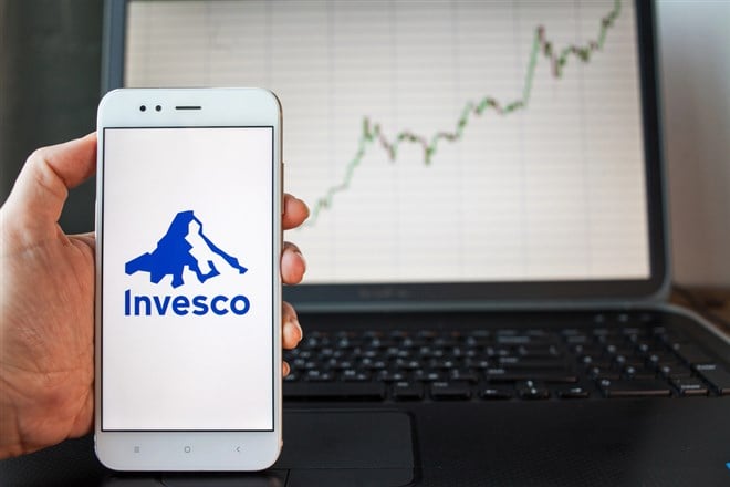 Invesco logo on smartphone screen