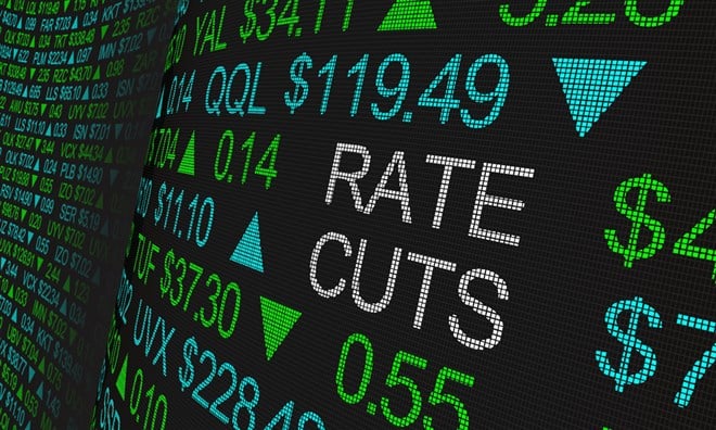 Rate cuts stock market