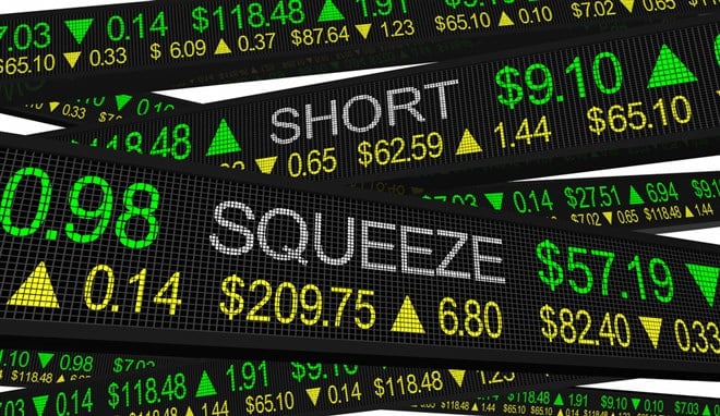 Photo of Short Squeeze on a ticker board. 7 short squeeze stocks to watch.