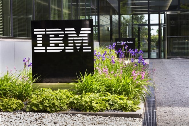 IBM company logo on headquarters sign