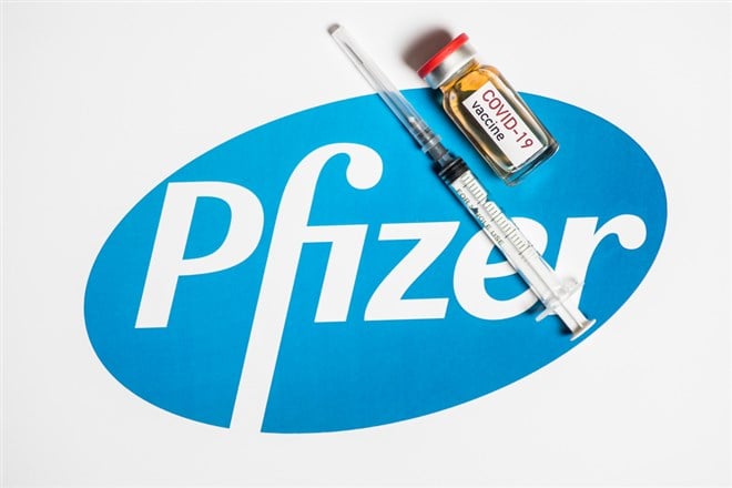 Pfizer Hikes 2024 Stock Forecast: Is This Time Different?