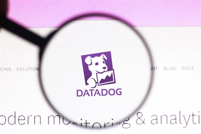 DataDog stock 