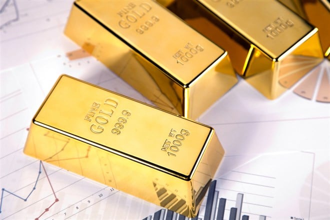 gold bars stock market