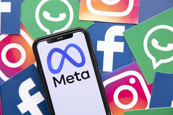 Meta Platforms social media apps