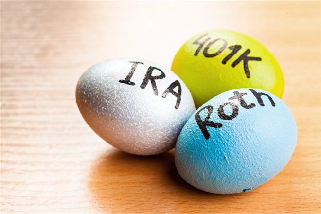 Photo of 3 colorful eggs with one word each: 401k, Roth, IRA