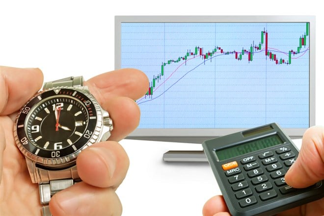 Photo of a graph on the screen, a calculator, and a watch in someone's hand.