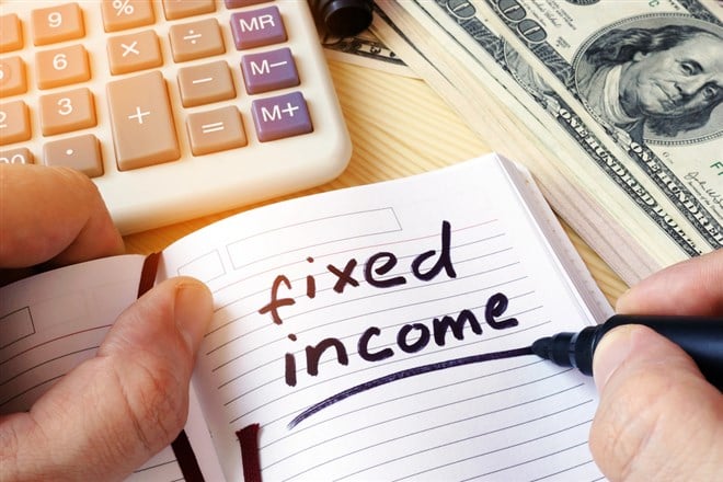 Photo of a notebook with the words "fixed income" written in it, a calculator, and a stack of U.S. dollars.