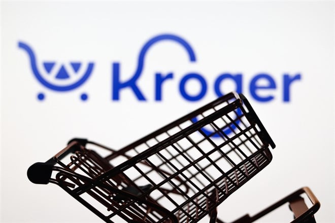 Kroger Stock Price Forecast 