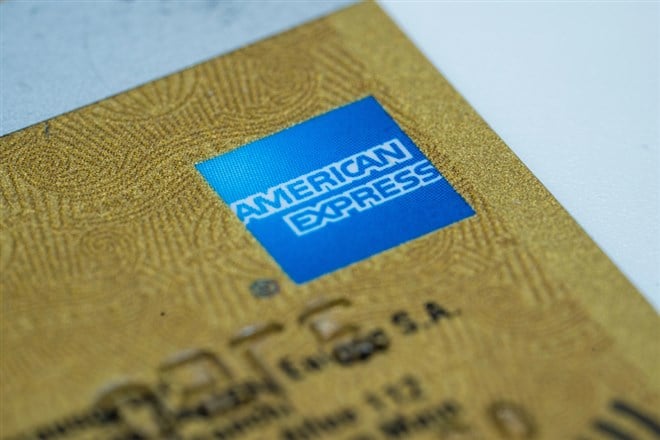 MUNICH, GERMANY - Nov 08, 2021: A closeup of the American Express logo on an Amex Gold card - Stock Editorial Photography