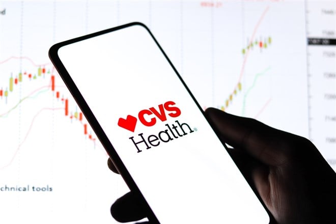 CVS Health: Earnings Beat Ignites Stock Rally