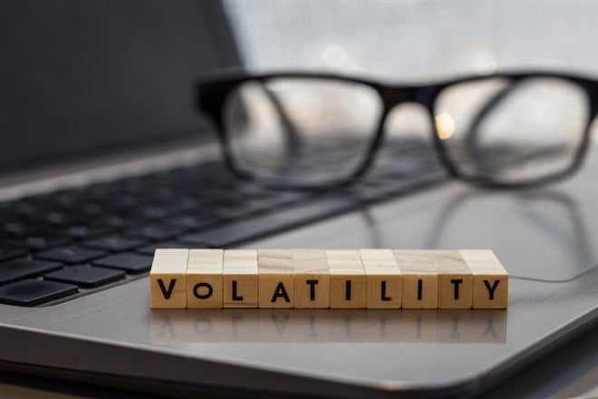 Market Volatilty 