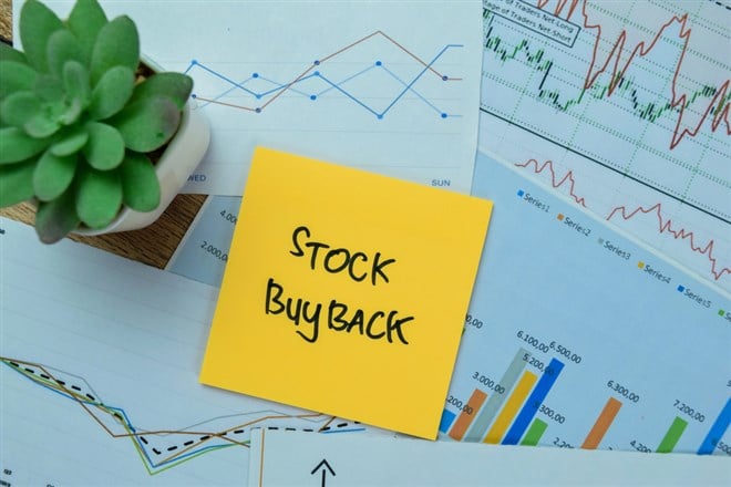  3 Companies Buying Back Stock—Why It Matters