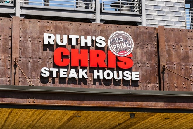 Ruths Hospitality (NASDAQ: RUTH) Stock an Overlooked Recovery Play