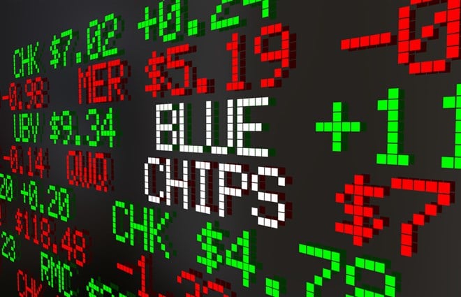 The 3 Best Blue-Chip Stocks to Buy Now