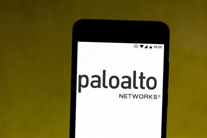 Palo Alto Networks, Inc. (NASDAQ:PANW) Serves Up Entry After Beating The Consensus