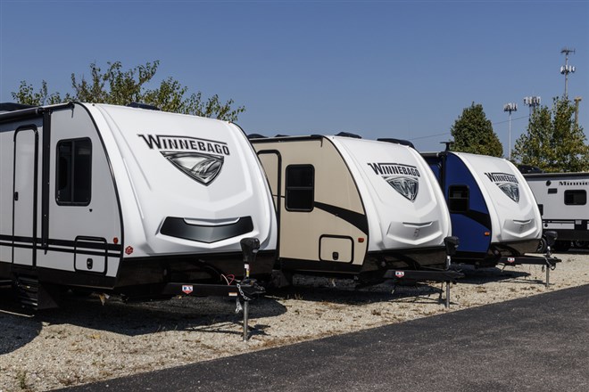 Winnebago (NYSE: WGO) Stock Presents Great Pullback Entry Opportunities