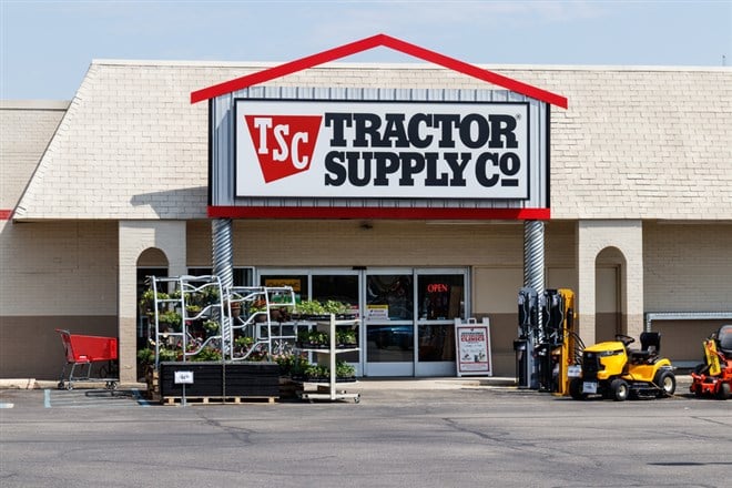 Lackluster Results Provide An Opportunity In Tractor Supply Company