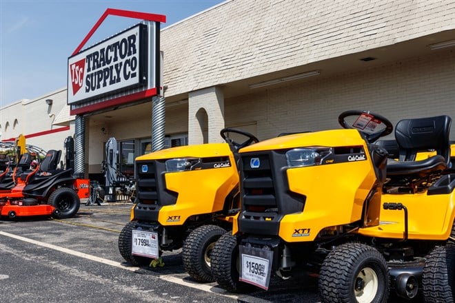 Tractor Supply stock