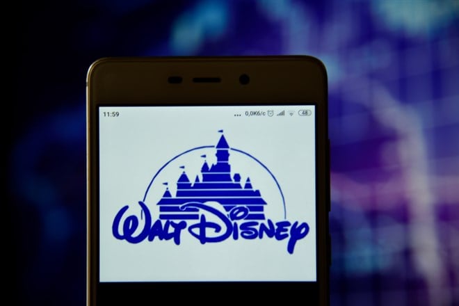 Walt Disney Stock Looks Marvelous Down 