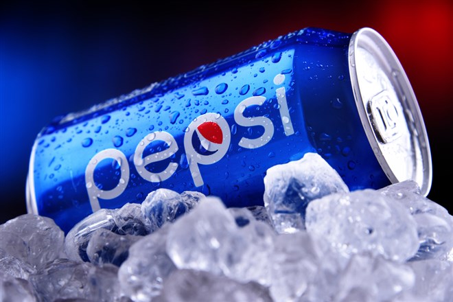Put Pep In Your Portfolio With Low-Beta Pepsico