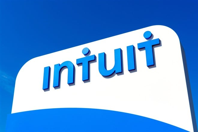 Intuit Is About To Make a Move. But Which Way?
