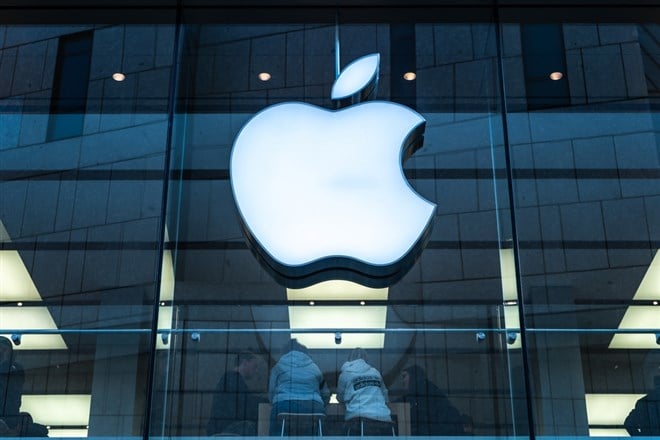 Why Apple Shares May Have Room to Move Higher After Earnings 