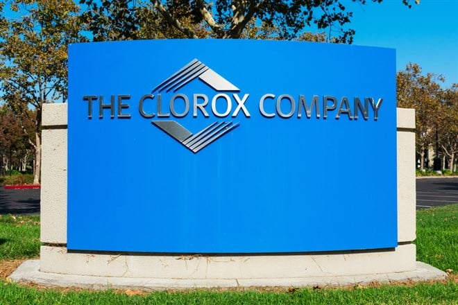 Does the Post-Pandemic Company Clorox Company Offer Opportunity?