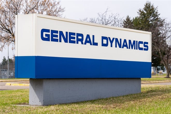 Is General Dynamics a Good Dividend Stock? 