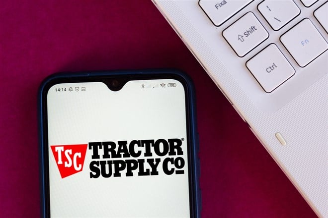 Will Tractor Supply Company Continue To Bear Fruit? 