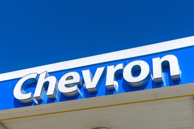 Should you still buy Chevrons stock ex-dividend?
