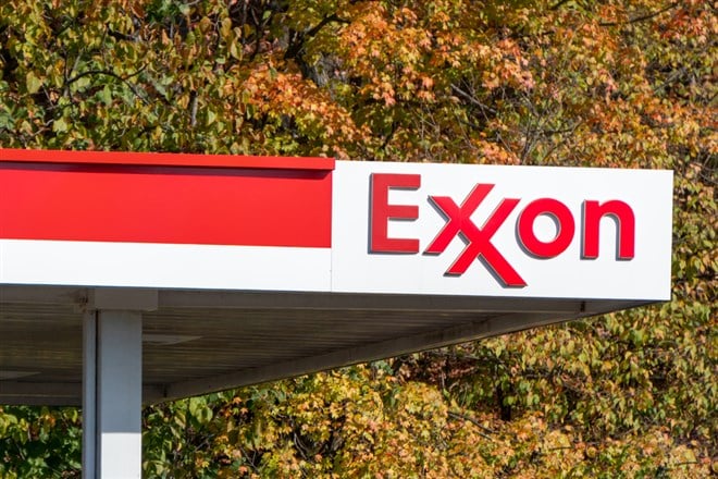 Exxon Mobil Leads The Oil Sector: Have Both Peaked?