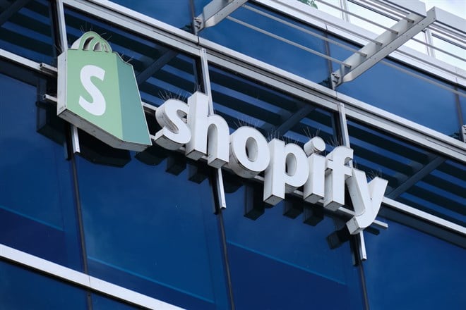 Shopify Stock Price