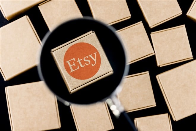 Can Etsy Continue to Thrive After the Pandemic? 