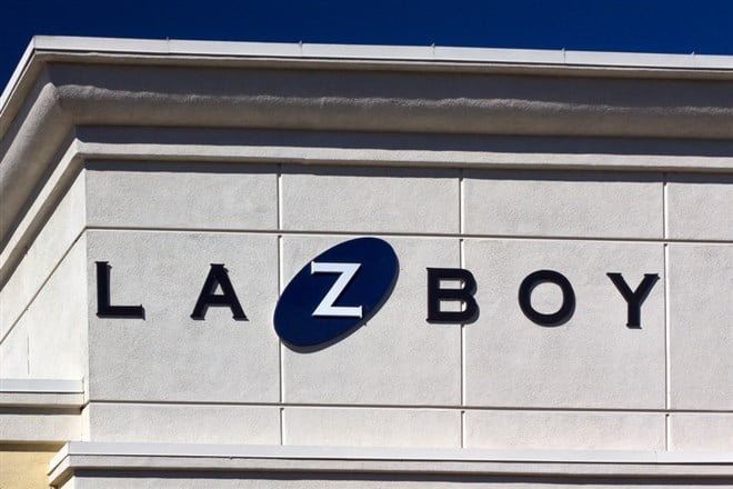 La-Z-Boy stock