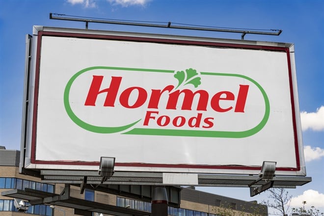 Hormel Looks Cheap At These Levels 