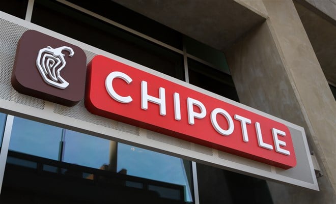 Chipotle is Cooking Up Another Run at $2,000