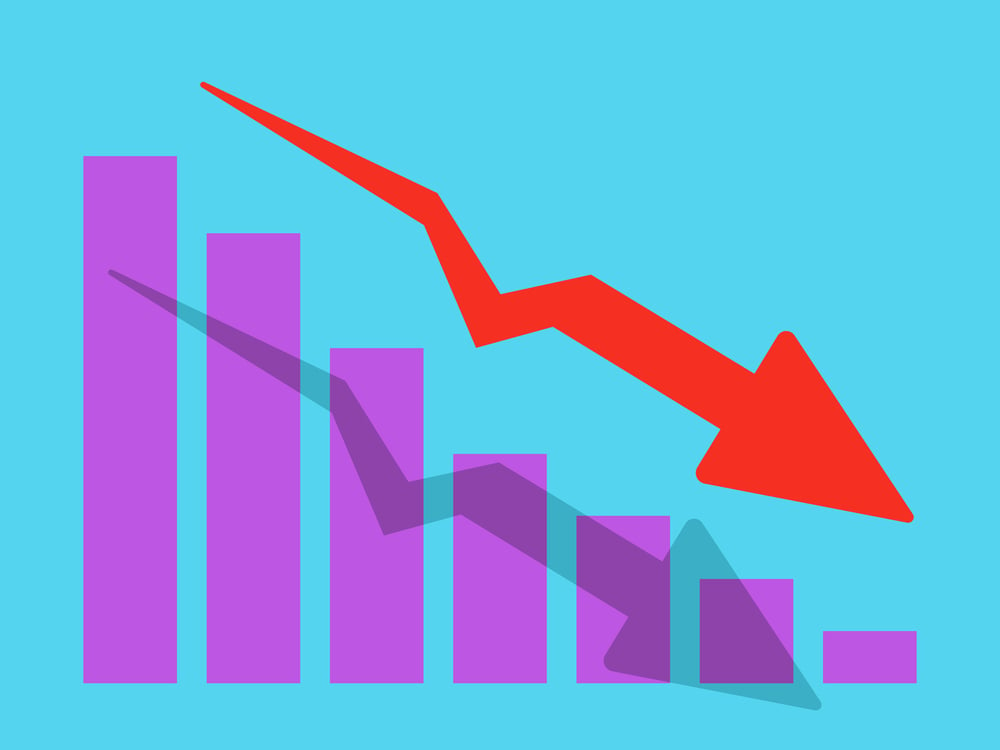 Want to Profit on the Downtrend? Downtrends, Explained.