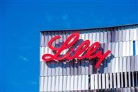  Eli Lilly stock price 