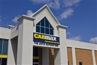 CarMax: A Market Melt-Up Waiting to Happen for this Stock
