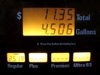 Price of gas at the pump 