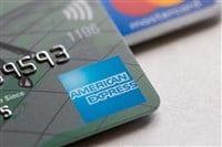 American Express Stock Price 