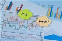 Concept of Stock Buyback write on sticky notes isolated on Wooden Table.