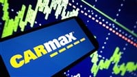 CarMax stock price forecast 